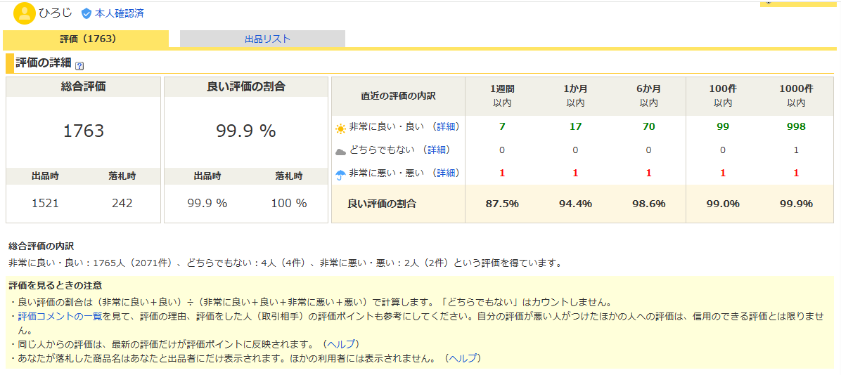 ヤフオクで16年ぶりに「非常に悪い」評価がついてしまった
